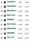 AISelect_20250603_131119_NRL Fantasy.jpg
