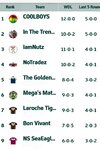 AISelect_20250610_145141_NRL Fantasy.jpg