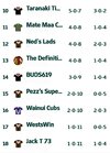 AISelect_20250610_145210_NRL Fantasy.jpg