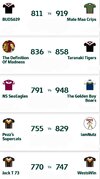 AISelect_20250610_145336_NRL Fantasy.jpg