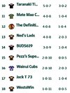 AISelect_20250619_044824_NRL Fantasy.jpg