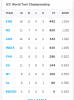 test table 2.PNG