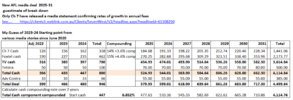 AFL 2025-2031 media rights compounding scale payments.png