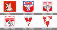 Sydney-Swans-Logo-history.png