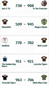 AISelect_20250513_234532_NRL Fantasy.jpg